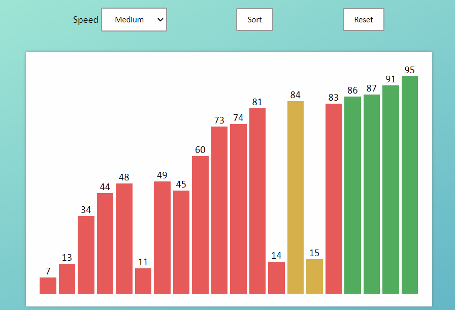 Screenshot of project Bubble Sort Visualizer experiment